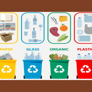 Importanța reciclării